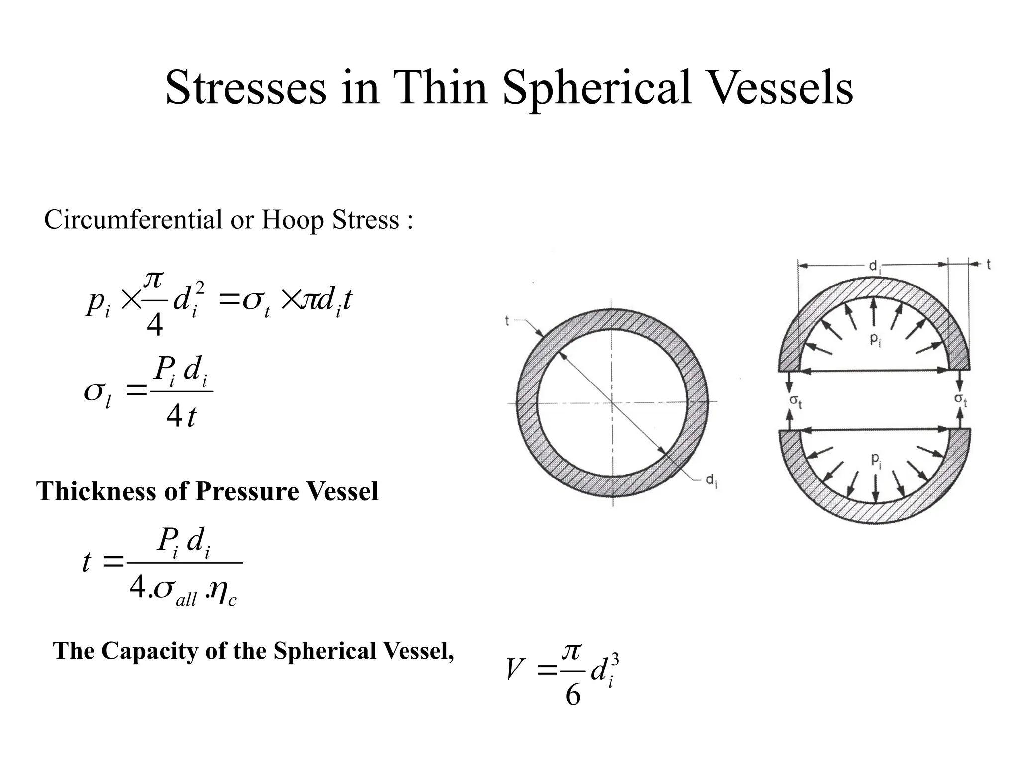 introduction of PRESSURE VESSELS and piping | PPTX
