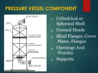 engineeringpressurevesselsintroduction1.pptx