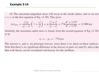 Example 3-14
Shigley’s Mechanical Engineering Design
 