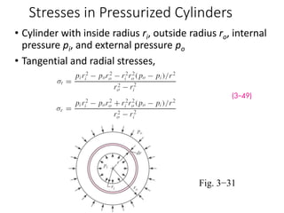 Stresses in Pressurized Cylinders
• Cylinder with inside radius ri, outside radius ro, internal
pressure pi, and external pressure po
• Tangential and radial stresses,
Fig. 3−31
 