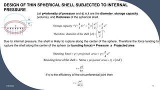 Pressure Shell PRESSURE VESSELS & STORAGE TANKS.pptx