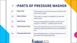 PARTS OF PRESSURE WASHER
01 Water Inlet A hose that connects the pressure washer to the
main water supply.
02 Electric Motor The motor or engine is designed to power the
water pump.
03 Water Pump Pumps are designed to handle a water flow of
around 4–8 liters (1–2 gallons) per minute.
04 High-Pressure Hose This is the tube that runs out from the washer to
whatever cleaning attachment you've decided to
use.
05 Cleaning attachment Powered attachments are driven by the force of
the water flowing through them.
 