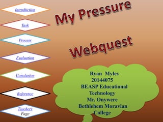Introduction
Task
Process
Evaluation
Conclusion
Reference
Teachers
Page
Ryan Myles
20144075
BEASP Educational
Technology
Mr. Onywere
Bethlehem Moravian
College
 