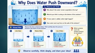 Grade 8 Science | Chapter 6: Pressure, Winds, Storms and Cyclones | Inquiry-Based CBSE PPT | By Ms. Chitra Ujjwal
