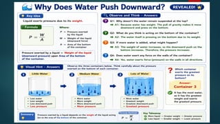 Grade 8 Science | Chapter 6: Pressure, Winds, Storms and Cyclones | Inquiry-Based CBSE PPT | By Ms. Chitra Ujjwal