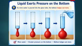Grade 8 Science | Chapter 6: Pressure, Winds, Storms and Cyclones | Inquiry-Based CBSE PPT | By Ms. Chitra Ujjwal