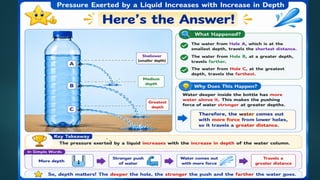 Grade 8 Science | Chapter 6: Pressure, Winds, Storms and Cyclones | Inquiry-Based CBSE PPT | By Ms. Chitra Ujjwal
