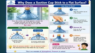 Grade 8 Science | Chapter 6: Pressure, Winds, Storms and Cyclones | Inquiry-Based CBSE PPT | By Ms. Chitra Ujjwal
