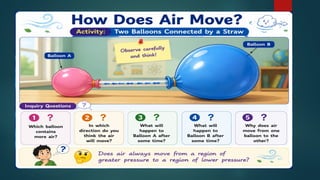 Grade 8 Science | Chapter 6: Pressure, Winds, Storms and Cyclones | Inquiry-Based CBSE PPT | By Ms. Chitra Ujjwal
