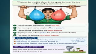 Grade 8 Science | Chapter 6: Pressure, Winds, Storms and Cyclones | Inquiry-Based CBSE PPT | By Ms. Chitra Ujjwal