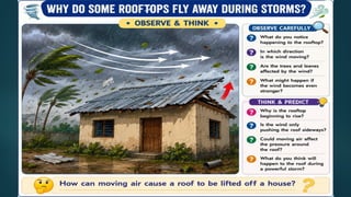 Grade 8 Science | Chapter 6: Pressure, Winds, Storms and Cyclones | Inquiry-Based CBSE PPT | By Ms. Chitra Ujjwal