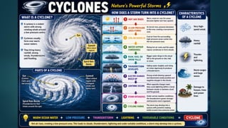 Grade 8 Science | Chapter 6: Pressure, Winds, Storms and Cyclones | Inquiry-Based CBSE PPT | By Ms. Chitra Ujjwal
