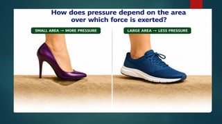 Grade 8 Science | Chapter 6: Pressure, Winds, Storms and Cyclones | Inquiry-Based CBSE PPT | By Ms. Chitra Ujjwal