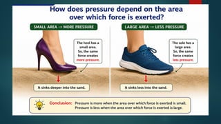 Grade 8 Science | Chapter 6: Pressure, Winds, Storms and Cyclones | Inquiry-Based CBSE PPT | By Ms. Chitra Ujjwal