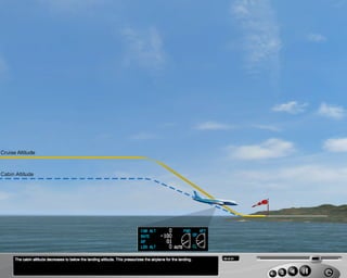 B787 Pressurization | PDF