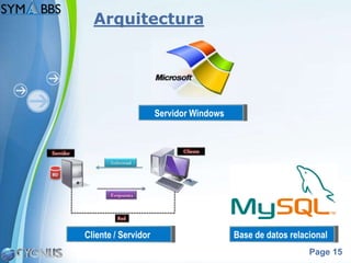 Arquitectura




                     Servidor Windows




Cliente / Servidor                      Base de datos relacional
                                                           Page 15
 