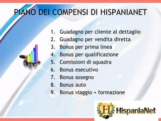 PIANO DEI COMPENSI DI HISPANIANET Guadagno per cliente al dettaglio Guadagno per vendita diretta Bonus per prima linea Bonus per qualificazione Comissioni di squadra Bonus esecutivo Bonus assegno Bonus auto Bonus viaggio + formazione 