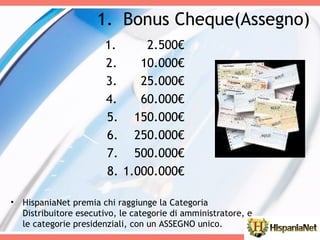 Bonus Cheque(Assegno) HispaniaNet premia chi raggiunge la Categoria Distribuitore esecutivo, le categorie di amministratore, e le categorie presidenziali, con un ASSEGNO unico. 2.500€ 10.000€ 25.000€ 60.000€ 150.000€ 250.000€ 500.000€ 1.000.000€ 