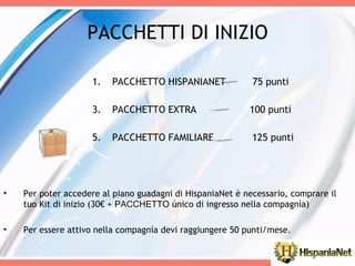 PACCHETTI DI INIZIO PACCHETTO HISPANIANET  75 punti PACCHETTO EXTRA  100 punti PACCHETTO FAMILIARE  125 punti Per poter accedere al piano guadagni di HispaniaNet è necessario, comprare il tuo Kit di inizio (30€ +  PACCHETTO  único di ingresso nella compagnía) Per essere attivo nella compagnía devi raggiungere 50 punti/mese. 