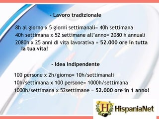 - Lavoro tradizionale 8h al giorno x 5 giorni settimanali= 40h settimana 40h  settimana  x 52  settimane  all’anno= 2080 h annuali 2080h x 25 anni di vita lavorativa =  52.000 ore in tutta la tua vita! - Idea Indipendente 100 persone x 2h/giorno= 10h/settimanali  10h/settimana x 100 persone= 1000h/settimana 1000h/settimana x 52settimane =  52.000 ore in 1 anno! 