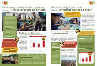 54
Educação pública gaúcha se
torna a 2ª melhor em todo o Brasil
Em 2014, o Rio Grande do Sul comemorou a
melhor avaliação de sua rede pública de educa-
ção na história do Índice de Desenvolvimento da
Educação(IDEB),medidodesde2005.Oindicador
mostrouavançosemtodososníveisavaliados.
No Ensino Médio, a rede estadual saltou oito
posiçõesnorankingnacional,passandoaserase-
gunda melhor do Brasil – antes era apenas a 10ª.
Os alunos gaúchos tiveram também o melhor
desempenho do País nas provas de língua portu-
guesa e matemática.
A conquista é resultado das políticas públicas
do governo do Estado, que recuperou a estrutu-
ra física das escolas com 2.480 obras, repassou
330 ônibus para o transporte escolar e distribuiu
centenasdecomputadorescomoprogramaPro-
víncia de São Pedro.
O magistério recebeu um aumento salarial
inédito, de 76,68%. E 12 mil novos professores
foram nomeados através de concursos públi-
cos, que não eram realizados desde 2005.
Uma das mais importantes metas da atual gestão foi
atingida no ano de 2013, conforme atestou o Tribunal de
ContasdoEstadoemseusite.Segundooórgãodecontrole,
foram investidos “R$ 2.827.588.488,86 da receita prevista,
correspondentea12,39%”.Foiaprimeiravezqueumgover-
noatingiuessametanoRioGrandedoSul.Emquatroanos,
o investimento em saúde ultrapassou os R$ 10 bilhões,
recursos que possibilitaram multiplicar em cinco vezes os
repasses para hospitais filantrópicos e públicos, que aten-
dem pelo SUS, criar 1.160 novos leitos no Estado, e levar a
coberturadoSamupara90%dapopulaçãogaúcha.
Motoristas economizam R$ 400 milhões
com novo modelo de pedágio
Relação com governo
federal agiliza 16 obras
Estradas
ganham
583 km de
pavimentação
Aplicação de 12%
em saúde permite
qualificar serviços
Desemprego na Região Metropolitana
atinge os menores níveis da história
A Pesquisa Nacional por
AmostradeDomicílios(PNAD),
do IBGE, mostrou que, em
2013, a renda dos gaúchos
cresceu quase o dobro da
média do Brasil. Enquanto
no país o salário teve uma
elevação média de 3,84%, no
Rio Grande do Sul o aumento
foide6,62%.Essecenárioresul-
tadeumesforçodogovernodo
Estado em recompor o salário
mínimo regional, que em 2014
já é 20% superior ao nacional.
Programas de transfe-
rência de renda também
possuem participação neste
resultado. No Rio Grande do
Sul, o RS Mais Igual se trans-
Renda dos gaúchos cresce
o dobro da média nacional
Corsan e CEEE executam planos de obras
Recursos próprios e verbas provenientes
do Programa de Aceleração do Crescimento
(PAC), permitiram à Corsan alcançar a inédita
cifra de R$ 4,4 bilhões para investir em sane-
amento. É o maior plano de investimentos já
executado pela empresa em toda a sua histó-
ria, com mais de 500 obras em andamento.
Emdefesadamanutençãodaáguacomo
bem público, a empresa assinou 69 contra-
tos em quatro anos, levando seus serviços a
320 municípios gaúchos.
A CEEE também apresentou resultados
relevantes no período, construindo 11 su-
bestações na Capital, onde não havia obras
há 14 anos. O volume investido em geração,
transmissão e distribuição em todo o Estado
foideR$1,4bilhão,recursosquetrarãomais
eficicência e aumento da oferta de energia.
DAVIDALVES/SECOM
GUSTAVOGARGIONI/SECOM
CLAUDIOFACHEL/SECOM
• UPAS: 16 em funcionamento
até o final de 2014 E 30 com
previsão de conclusão em 2015
• estado é recordista
do pronatec com 241
mil matrículas
• RS MAIS IGUAL beneficiou
100 mil famílias (370 mil
pessoas)
• obras de mobilidade
financiadas pela união
Nova Ponte do Guaíba,
Rodovia do Parque
(BR-448), duplicação da
ERS-118, metrô poa
• déficit habitacional foi
reduzido com 18 mil casas
construídas ou contratadas,
sendo 4.500 para a área rural
5 mil jovens cursaram
gratuitamente o pré-
vestibular do programa de
oportunidades e direitos (POD)
Diferença salário mínimo RS X Brasil
Os estímulos à economia e os pro-
gramas de qualificação da mão de obra
no Rio Grande do Sul levaram o Estado a
registrar os menores índices de desem-
prego da história nestes últimos quatro
anos. Em 2013, a Fundação de Economia
e Estatística (FEE) registrou a taxa de 6,4%
para a Região Metropolitana, a mais bai-
xa desde que o levantamento começou a
ser feito, em 1993. Em mais de uma oca-
sião ao longo do período, o IBGE apontou
Porto Alegre como a capital com o menor
índice de desocupação no país.
Os 537 empreendimentos negociados
pelaSaladoInvestidortemperspectivade
geraçãode65milnovospostosdetrabalho
no Estado – 18 mil deles já estão ocupados
e outros 23 mil devem ser preenchidos
nos próximos meses, com a conclusão das
obras em andamento. A qualificação pro-
fissional atingiu níveis recordes no Estado,
a partir de 2011. Através do Pacto Gaúcho
pela Educação/Pronatec, o Estado abriu
mais 271 cursos de qualificação profissio-
nal em 370 municípios gaúchos.
formou no maior programa
de combate à extrema pobre-
za da história, concedendo
um complemento ao Bolsa
Família à população carente
em 476 municípios.
Fonte: SSP/RS
12,43%
10,09%
20%
A criação da Empresa
Gaúcha de Rodovias (EGR),
em 2013, decretou o fim do
modelo privado de pedá-
gios, que cobrava taxas ele-
vadas sem o devido retorno
em investimentos.
A EGR extinguiu 17 das
31 praças de pedágios exis-
tentes e reduziu as tarifas
entre 28% e 68%. Estima-
-se que a economia para os
motoristas em um ano che-
gou a R$ 400 milhões.
O novo sistema trouxe
transparência para a gestão
com os conselhos popula-
res, que decidem a aplica-
ção dos recursos arrecada-
dos com as taxas.
Arelaçãopositivaentre
governodoEstado eUnião
trouxeinvestimentosdeR$
9 bilhões em infraestrutura
paraoRioGrandedoSul.As
16 obras somarão mais de
mil quilômetros de asfalto.
Convêniostambémsemul-
tiplicaram, saltando de 65
para 249, se comparados
os três primeiros anos da
gestãoanterioredaatual.
5,0 5,8
10,1
investimento em saúde
(em R$ bilhões)
Fonte: Sefaz
CLAUDIOFACHEL/SECOM
O Plano de Obras Ro-
doviárias tirou do papel
obras demandadas há dé-
cadas pelos gaúchos cujos
contratos haviam sido fir-
mados entre 1994 e 2010.
As 35 obras de acessos
asfálticos, ligações regio-
nais e duplicações previs-
tas já concluídas, signifi-
caram a pavimentação de
583 Km e investimento de
R$ 769 milhões.
Há outras 50 obras em
andamento e 11 que serão
iniciadas ainda em 2014.
 