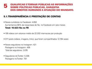 QUALIFICAR ETORNAR PÚBLICAS AS INFORMAÇÕES
SOBRE POLÍTICAS PÚBLICAS, GARANTIA
DOS DIREITOS HUMANOS E ATUAÇÃO DO MANDATO.
5
5.1.TRANSPARÊNCIA E PRESTAÇÃO DE CONTAS
• Novos curtidores no Facebook: 4.650
Aumentamos 80% da nossa base de fãs no Facebook em seis meses
Total: 10.523 fãs no FB
• 106 vídeos com alcance médio de 22.202 internautas por produção
• 377 posts (vídeos, imagens, links), que foram compartilhados 12.764 vezes
• Novos seguidores no Instagram: 421
Postagens no Instagram: 406
Total de seguidores: 2.676
• Seguidores doTwitter: 5.336
Postagens noTwitter: 791
 