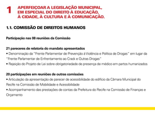 1.1. COMISSÃO DE DIREITOS HUMANOS
Participação nas 08 reuniões da Comissão
21 pareceres de relatoria do mandato apresentados
• Denominação da “Frente Parlamentar de Prevenção àViolência e Política de Drogas” em lugar da
“Frente Parlamentar de Enfrentamento ao Crack e Outras Drogas”
• Rejeição do Projeto de Lei sobre obrigatoriedade de presença de médico em partos humanizados
20 participações em reuniões de outras comissões
• Articulação da apresentação de parecer de acessibilidade do edifício da Câmara Municipal do
Recife na Comissão de Mobilidade e Acessibilidade
• Acompanhamento das prestações de contas da Prefeitura do Recife na Comissão de Finanças e
Orçamento
APERFEIÇOAR A LEGISLAÇÃO MUNICIPAL,
EM ESPECIAL DO DIREITO À EDUCAÇÃO,
À CIDADE, À CULTURA E À COMUNICAÇÃO.
1
 