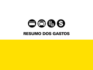 resumo dos gastos
 