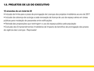 1.5. PROJETOS DE LEI DO EXECUTIVO
12 emendas de um total de 22
• Inclusão de limite para o prazo de prorrogação de Licenças dos projetos imobiliários ao ano de 2017
• Inclusão da cobrança de outorga a cada renovação de licença de uso de espaço aéreo em áreas
públicas para instalação de passarelas entre edificações
• Retirada das proposições que restringiam o uso do espaço público pela população
• Exclusão dos Empreendimentos Imobiliários de Impacto do benefício de prorrogação dos prazos
de vigência das Licenças - Reprovada!
 