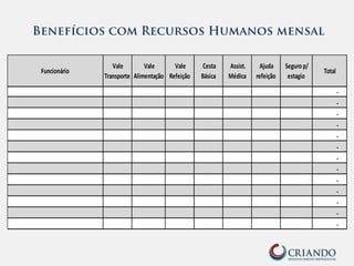 Funcionário 
Vale 
Transporte 
Vale 
Alimentação 
Vale 
Refeição 
Cesta 
Básica 
Assist. 
Médica 
Ajuda 
refeição 
Seguro 
p/ 
estagio 
Total 
-­‐ 
-­‐ 
-­‐ 
-­‐ 
-­‐ 
-­‐ 
-­‐ 
-­‐ 
-­‐ 
-­‐ 
-­‐ 
-­‐ 
-­‐ 
Benefícios com Recursos Humanos mensal 
 