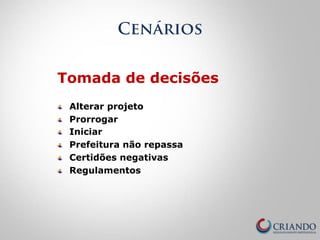 Cenários 
Tomada de decisões 
! Alterar projeto 
! Prorrogar 
! Iniciar 
! Prefeitura não repassa 
! Certidões negativas 
! Regulamentos 
 