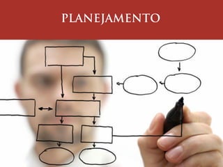 PLANEJAMENTO 
 