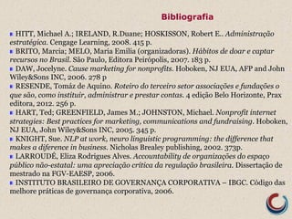 Bibliografia 
! HITT, Michael A.; IRELAND, R.Duane; HOSKISSON, Robert E.. Administração 
estratégica. Cengage Learning, 2008. 415 p. 
! BRITO, Marcia; MELO, Maria Emilia (organizadoras). Hábitos de doar e captar 
recursos no Brasil. São Paulo, Editora Peirópolis, 2007. 183 p. 
! DAW, Jocelyne. Cause marketing for nonprofits. Hoboken, NJ EUA, AFP and John 
Wiley&Sons INC, 2006. 278 p 
! RESENDE, Tomáz de Aquino. Roteiro do terceiro setor associações e fundações o 
que são, como instituir, administrar e prestar contas. 4 edição Belo Horizonte, Prax 
editora, 2012. 256 p. 
! HART, Ted; GREENFIELD, James M.; JOHNSTON, Michael. Nonprofit internet 
strategies: Best practices for marketing, communications and fundraising. Hoboken, 
NJ EUA, John Wiley&Sons INC, 2005. 345 p. 
! KNIGHT, Sue. NLP at work, neuro linguistic programming: the difference that 
makes a diference in business. Nicholas Brealey publishing, 2002. 373p. 
! LARROUDÉ, Eliza Rodrigues Alves. Accountability de organizações do espaço 
público não-estatal: uma apreciação crítica da regulação brasileira. Dissertação de 
mestrado na FGV-EAESP, 2006. 
! INSTITUTO BRASILEIRO DE GOVERNANÇA CORPORATIVA – IBGC. Código das 
melhore práticas de governança corporativa, 2006. 
 
