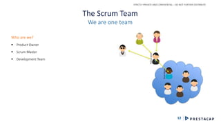 STRICTLY PRIVATE AND CONFIDENTIAL – DO NOT FURTHER DISTRIBUTE
12
The Scrum Team
We are one team
Who are we?
 Product Owner
 Scrum Master
 Development Team
 