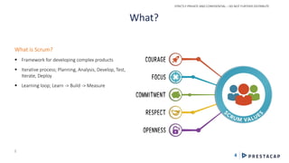 STRICTLY PRIVATE AND CONFIDENTIAL – DO NOT FURTHER DISTRIBUTE
4
What?
What is Scrum?
 Framework for developing complex products
 Iterative process; Planning, Analysis, Develop, Test,
Iterate, Deploy
 Learning loop; Learn -> Build -> Measure
1
 