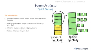 STRICTLY PRIVATE AND CONFIDENTIAL – DO NOT FURTHER DISTRIBUTE
7
Scrum Artifacts
Sprint Backlog
The Sprint Backlog
 A forecast containing a set of Product Backlog items selected for
this sprint
 A plan for delivering the product Increment and realizing the
Sprint Goal
 Defined by development team and product owner
 Visible to all to meet the sprint Goal
 