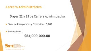 Carrera Administrativa
Etapas 22 y 23 de Carrera Administrativa
 Total de Incorporados y Promovidos: 5,000
 Presupuesto:
$64,000,000.00
 