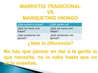 MARKETIG TRADICIONALVSMARQUETING VIKINGO¿Veis la diferencia?No hay que pensar en dar a la gente lo que necesita, no lo sabe hasta que no se lo enseñas.