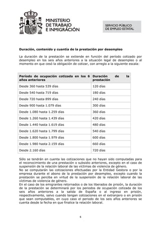 Duración, contenido y cuantía de la prestación por desempleo

La duración de la prestación se extiende en función del período cotizado por
desempleo en los seis años anteriores a la situación legal de desempleo o al
momento en que cesó la obligación de cotizar, con arreglo a la siguiente escala:



Período de ocupación cotizada en los 6 Duración                de      la
años anteriores                        prestación

Desde 360 hasta 539 días                         120 días

Desde 540 hasta 719 días                         180 días

Desde 720 hasta 899 días                         240 días

Desde 900 hasta 1.079 días                       300 días

Desde 1.080 hasta 1.259 días                     360 días

Desde 1.260 hasta 1.439 días                     420 días

Desde 1.440 hasta 1.619 días                     480 días

Desde 1.620 hasta 1.799 días                     540 días

Desde 1.800 hasta 1.979 días                     600 días

Desde 1.980 hasta 2.159 días                     660 días

Desde 2.160 días                                 720 días

Sólo se tendrán en cuenta las cotizaciones que no hayan sido computadas para
el reconocimiento de una prestación o subsidio anteriores, excepto en el caso de
suspensión de la relación laboral de las víctimas de violencia de género.
No se computarán las cotizaciones efectuadas por la Entidad Gestora o por la
empresa durante el abono de la prestación por desempleo, excepto cuando la
prestación se perciba en virtud de la suspensión de la relación laboral de las
víctimas de violencia de género.
En el caso de los emigrantes retornados o de los liberados de prisión, la duración
de la prestación se determinará por los periodos de ocupación cotizada de los
seis años anteriores a la salida de España o al ingreso en prisión,
respectivamente, salvo cuando tengan cotizaciones en el extranjero o en prisión
que sean computables, en cuyo caso el periodo de los seis años anteriores se
cuenta desde la fecha en que finalice la relación laboral.



                                        6
 