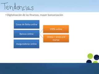 • Digitalización de las finanzas, mayor bancarización
Casas de Bolsa online
Bancos online
Aseguradoras online
100% online
Online + brick and
mortar
 