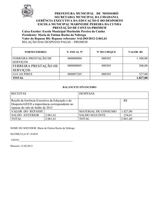 PREFEITURA MUNICIPAL DE MOSSORÓ 
SECRETARIA MUNICIPAL DA CIDADANIA 
GERÊNCIA EXECUTIVA DA EDUCAÇÃO E DO DESPORTO 
ESCOLA MUNICIPAL MARINEIDE PEREIRA DA CUNHA 
PRESTAÇÃO DE CONTAS-PROMEM 
Caixa Escolar: Escola Municipal Marineide Pereira da Cunha 
Presidente: Maria de Fátima Rocha da Nóbrega 
Valor do Repasse R$: Repasse referente: SALDO/2012-2.061,61 
RELAÇÃO DAS DESPESAS PAGAS – PROMEM 
FORNECEDORES 
N. FISCAL Nº 
Nº DO CHEQUE 
VALOR- R$ 
FERREIRA PRESTAÇÃO DE 
SERVIÇOS 
000000004 000302 1.300,00 
FERREIRA PRESTAÇÃO DE 
SERVIÇOS 
000000005 000305 200,00 
LUCAS PIRES 000007205 000303 327,00 
TOTAL 1.827,00 
BALANCETE FINANCEIRO 
RECEITAS DESPESAS 
Recebi da Gerência Executiva da Educação e do 
Desporto/GEED a importância correspondente ao 
repasse do mês de Saldo de 2012 
R$ 
VALOR DO REPASSE MATERIAL DE CONSUMO 1.827,00 
SALDO ANTERIOR 2.061,61 SALDO SEGUINTE 234,61 
TOTAL 2.061,61 TOTAL 2.061,60 
NOME DO SERVIDOR: Maria de Fátima Rocha da Nóbrega 
MATRÍCULA Nº: 8169/8 
VISTO:_________________________________________ 
Mossoró, 21/02/2013 
 