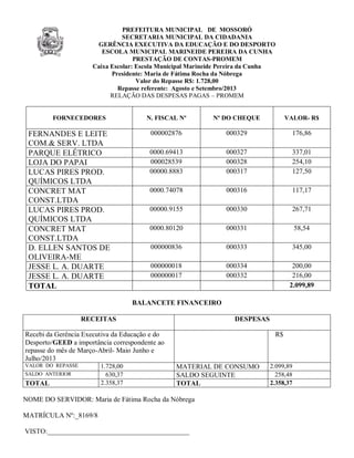 PREFEITURA MUNICIPAL DE MOSSORÓ 
SECRETARIA MUNICIPAL DA CIDADANIA 
GERÊNCIA EXECUTIVA DA EDUCAÇÃO E DO DESPORTO 
ESCOLA MUNICIPAL MARINEIDE PEREIRA DA CUNHA 
PRESTAÇÃO DE CONTAS-PROMEM 
Caixa Escolar: Escola Municipal Marineide Pereira da Cunha 
Presidente: Maria de Fátima Rocha da Nóbrega 
Valor do Repasse R$: 1.728,00 
Repasse referente: Agosto e Setembro/2013 
RELAÇÃO DAS DESPESAS PAGAS – PROMEM 
FORNECEDORES 
N. FISCAL Nº 
Nº DO CHEQUE 
VALOR- R$ 
FERNANDES E LEITE 
COM.& SERV. LTDA 
000002876 000329 176,86 
PARQUE ELÉTRICO 0000.69413 000327 337,01 
LOJA DO PAPAI 000028539 000328 254,10 
LUCAS PIRES PROD. 
00000.8883 000317 127,50 
QUÍMICOS LTDA 
CONCRET MAT 
CONST.LTDA 
0000.74078 000316 117,17 
LUCAS PIRES PROD. 
QUÍMICOS LTDA 
00000.9155 000330 267,71 
CONCRET MAT 
CONST.LTDA 
0000.80120 000331 58,54 
D. ELLEN SANTOS DE 
OLIVEIRA-ME 
000000836 000333 345,00 
JESSE L. A. DUARTE 000000018 000334 200,00 
JESSE L. A. DUARTE 000000017 000332 216,00 
TOTAL 2.099,89 
BALANCETE FINANCEIRO 
RECEITAS DESPESAS 
Recebi da Gerência Executiva da Educação e do 
Desporto/GEED a importância correspondente ao 
repasse do mês de Março-Abril- Maio Junho e 
Julho/2013 
R$ 
VALOR DO REPASSE 1.728,00 MATERIAL DE CONSUMO 2.099,89 
SALDO ANTERIOR 630,37 SALDO SEGUINTE 258,48 
TOTAL 2.358,37 TOTAL 2.358,37 
NOME DO SERVIDOR: Maria de Fátima Rocha da Nóbrega 
MATRÍCULA Nº:_8169/8 
VISTO:_________________________________________ 
 