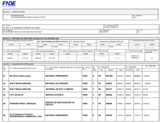 BLOCO 1 – IDENTIFICAÇÃO 
1. PROGRAMA /AÇÃO 
PROGRAMA DINHEIRO DIRETO NA ESCOLA-PDDE 
02 – Exercício 
2013 
03 – Nome 
CX ESC. E. M. MARINEIDE PEREIRA DA CUNHA 
04 – Número do CNPJ 
03.057.374/0001-31 
05 – Endereço 
RUA HENRIQUE MACIEL DE LIMA, 2050 SANTA DELMIRA I 
06 – Município 
MOSSORÓ 
07 – UF 
RN 
BLOCO 2 – SÍNTENSE DA EXECUÇÃO DA RECEITA E DA DESPESA (R$) 
08 – Saldo Reprogramado do Exercício Anterior 
09 – Valor Creditado pelo FNDE no Exercício 10 – Recursos Próprios 11 – Rendimento de Aplicação Financeira 
12 – Devolução de Recursos ao FNDE (-) 
Custeio Capital Custeio Capital Custeio Capital Custeio Capital Custeio Capital 
-------------------------------- 
6.204,00. 4.136,00 ----------------- ------------------ -------------- 35,48 
----------------------- ------------------- 
13 – Valor Total da Receita 14 – Valor da Despesa Realizada (-) 15 – Saldo a Reprogramar para o Exercício Seguinte 16 – Saldo Devolvido 17 – Período de Execução 18– Nº de Escolas 
Atendidas 
Custeio Capital Custeio Capital Custeio Capital Custeio Capital 
22/05/2013 a 
06/09/2013 
------------ 
------------ 
6.204,00 4.171,48 6.204,00 4.171,48 ------------ ----------------- 01 
BLOCO 3 – PAGAMENTOS EFETUADOS 
19 – 
Item 
20 – Nome do Favorecido e CNPJ ou CPF 
21 – Tipo de Bens e Materiais Adquiridos ou Serviços 
Contratados 
22 – Origem 
R$ (*) 
23 – 
Nat. 
Desp 
24 – Documento 25 – Pagamento 
26 – Valor (R$) 
Tipo Número Data Nº Ch/OB Data 
01 Bel Service Eletro peças MATERIAL PERMANENTE FNDE K NF 000.690 22/05/13 850044 22/05/13 1.790,00 
02 W.M.F MAGALHÃES-ME MATERIAL DE CONSUMO FNDE C NF 002563 28/05/13 850045 28/05/13 1.259,69 
03 W.M.F MAGALHÃES-ME .MATERIAL DE EXP. E LIMPEZA FNDE C NF 002747 02/07/13 850046 02/07/13 311,59 
04 P.R.F.DA SILVA SERVIÇO ELÉTRICO FNDE C NF 000048 21/06/13 850047 21/06/13 650,00 
05 FERREIRA PREST. SERVIÇOS 
SERVIÇO DE RESTAURAÇÃO DA 
ESCOLA 
FNDE C NF 000009 03/06/13 850048 03/06/13 2.400,00 
06 
G e E Industria e Comercio 
INDEPENDENCIA COMERCIAL LTDA 
MATERIAL PERMANENTE FNDE K NF 000350 11/07/13 850049 11/07/13 1.650,00 
 