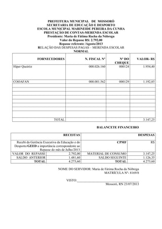 PREFEITURA MUNICIPAL DE MOSSORÓ 
SECRETARIA DE EDUCAÇÃO E DESPORTO 
ESCOLA MUNICIPAL MARINEIDE PEREIRA DA CUNHA 
PRESTAÇÃO DE CONTAS-MERENDA ESCOLAR 
Presidente: Maria de Fátima Rocha da Nóbrega 
Valor do Repasse R$: 2.792,00 
Repasse referente /Agosto/2013 
RELAÇÃO DAS DESPESAS PAGAS – MERENDA ESCOLAR 
NORMAL 
FORNECEDORES 
N. FISCAL Nº 
Nº DO 
CHEQUE 
VALOR- R$ 
Hiper Queiróz 000.026.160 
000124 1.954,40 
COOAFAN 000.001.562 000129 1.192,85 
TOTAL 3.147,25 
BALANCETE FINANCEIRO 
RECEITAS DESPESAS 
Recebi da Gerência Executiva da Educação e do 
Desporto/GEED a importância correspondente ao 
Repasse do mês de Julho/2013 
CPMF R$ 
VALOR DO REPASSE 2.792,00 MATERIAL DE CONSUMO 3.147,25 
SALDO ANTERIOR 1.481,60 SALDO SEGUINTE 1.126,35 
TOTAL 4.273,60 TOTAL 4.273,60 
NOME DO SERVIDOR: Maria de Fátima Rocha da Nóbrega 
MATRÍCULA Nº- 8169/8 
VISTO:______________________________________ 
Mossoró, RN 23/07/2013 
 