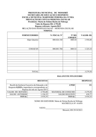 PREFEITURA MUNICIPAL DE MOSSORÓ 
SECRETARIA DE EDUCAÇÃO E DESPORTO 
ESCOLA MUNICIPAL MARINEIDE PEREIRA DA CUNHA 
PRESTAÇÃO DE CONTAS-MERENDA ESCOLAR 
Presidente: Maria de Fátima Rocha da Nóbrega 
Valor do Repasse R$: 2.792,00 
Repasse referente /Agosto/2013 
RELAÇÃO DAS DESPESAS PAGAS – MERENDA ESCOLAR 
NORMAL 
FORNECEDORES 
N. FISCAL Nº 
Nº DO 
CHEQUE 
VALOR- R$ 
Hiper Queiróz 000.026.160 
000128 1.954,40 
COOAFAN 000.001.704 000132 1.325,18 
TOTAL 3.279,58 
BALANCETE FINANCEIRO 
RECEITAS DESPESAS 
Recebi da Gerência Executiva da Educação e do 
Desporto/GEED a importância correspondente ao 
Repasse do mês de Agosto/2013 
CPMF R$ 
VALOR DO REPASSE 2.792,00 MATERIAL DE CONSUMO 3.279,58 
SALDO ANTERIOR 1.126,35 SALDO SEGUINTE 638,77 
TOTAL 3.918,35 TOTAL 3.918,35 
NOME DO SERVIDOR: Maria de Fátima Rocha da Nóbrega 
MATRÍCULA Nº- 8169/8 
VISTO:______________________________________ 
Mossoró, RN 29/10/2013 
 