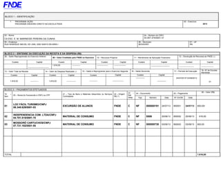 BLOCO 1 – IDENTIFICAÇÃO 
1. PROGRAMA /AÇÃO 
PROGRAMA DINHEIRO DIRETO NA ESCOLA-PDDE 
02 – Exercício 
2013 
03 – Nome 
CX ESC. E. M. MARINEIDE PEREIRA DA CUNHA 
04 – Número do CNPJ 
03.057.374/0001-31 
05 – Endereço 
RUA HENRIQUE MACIEL DE LIMA, 2050 SANTA DELMIRA I 
06 – Município 
MOSSORÓ 
07 – UF 
RN 
BLOCO 2 – SÍNTENSE DA EXECUÇÃO DA RECEITA E DA DESPESA (R$) 
08 – Saldo Reprogramado do Exercício Anterior 
09 – Valor Creditado pelo FNDE no Exercício 10 – Recursos Próprios 11 – Rendimento de Aplicação Financeira 
12 – Devolução de Recursos ao FNDE (-) 
Custeio Capital Cuseio Capital Custeio Capital Custeio Capital Custeio Capital 
-------------------------------- 
1.816,00 ------------ ----------------- ------------------ _________________ 
----------------------- ------------------- 
13 – Valor Total da Receita 14 – Valor da Despesa Realizada (-) 15 – Saldo a Reprogramar para o Exercício Seguinte 16 – Saldo Devolvido 17 – Período de Execução 18– Nº de Escolas 
Atendidas 
Custeio Capital Custeio Capital Custeio Capital Custeio Capital 
24/07/2013ª 03/09/2013 
------------ 
------------ 
1.816,00 ------------ 1.816,00 -------------- ------------ ----------------- 01 
BLOCO 3 – PAGAMENTOS EFETUADOS 
19 – 
Item 
20 – Nome do Favorecido e CNPJ ou CPF 
21 – Tipo de Bens e Materiais Adquiridos ou Serviços 
Contratados 
22 – Origem 
R$ (*) 
23 – 
Nat. 
Desp 
24 – Documento 25 – Pagamento 
26 – Valor (R$) 
Tipo Número Data Nº Ch/OB Data 
01 
LOC FÁCIL TURISMO/CNPJ 
06.348.629/0001-03 
EXCURSÃO DE ALUNOS FNDE C NF 000000191 24/07/13 850001 24/07/13 600,00I 
02 
INDEPENDENCIA COM. LTDA/CNPJ 
04.701.515/0001-70 
MATERIAL DE CONSUMO FNDE C NF 8506 20/08/13 850002 20/08/13 616,00 
03 
MOSSORÓ CARTUCHOS/CNPJ 
07.731.192/0001-55 
MATERIAL DE CONSUMO FNDE C NF 000000730 03/09/13 850003 03/09/13 600,00 
TOTAL 1.816,00 
 