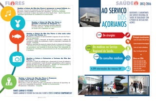 12 PRESTAR CONTAS
ganhar o Futuro da ilha das Flores é promover a nossa Cultura, é…
l Concluir o processo de musealização da Fábrica da Baleia do Boqueirão – Cumprido.
l Concluir o restauro da Igreja do Convento de S. Boaventura – em fase de conclusão.
l Apoiar a manutenção e restauro dos Impérios do Divino Espírito Santo – apoios disponíveis.
aguardam apresentação de candidaturas de interessados.
ganhar o Futuro é Potenciar o Turismo da ilha das
Flores, é…
l Promover a criação de condições para a dinamização do turismo de ambiente e
natureza, nomeadamente a criação de grandes rotas pedestres na ilha e respetivas
estruturas de apoio ao longo dos percursos – Medida em funcionamento. a
Grande rota será aberta oficialmente em breve.
l Melhorar as condições das zonas balneares – não executado.
ganhar o Futuro da ilha das Flores é Promover
a Saúde para todos os Florentinos, é…
l Instalar o Posto de Saúde das Lajes – Cumprido.
l Diversificar a oferta de cuidados de Saúde, nomeadamente na deslocação de especialistas, de
acordo com as necessidades da população – Medida em funcionamento.
l Implementar a Telemedicina – Cumprido.
ganhar o Futuro da ilha das Flores é criar mais valor
no sector das Pescas, é…
l Melhorar as condições de operacionalidade e segurança do porto das Poças –
obra já adjudicada.
l Continuar a apoiar a Associação de Pescadores promovendo a melhoria das
condições de trabalho dos profissionais e ainda a conservação e escoamento de
pescado – Cumprido.
l Reforçar capacidade de resposta da máquina de gelo no entreposto de Santa Cruz
– encontra-se em curso a instalação de uma nova máquina que, a pedido
dos pescadores, será instalada no Porto das Poças. terá capacidade de
produção de 2 toneladas e armazenamento em silo com capacidade para
6 toneladas.
VAMOS gANHAR O fuTuRO!
ESTE é O NOSSO COMPROMISSO!
ganhar o Futuro da ilha das Flores é
garantir o fomento do Desporto, é…
l Manter o apoio ao movimento associativo desportivo
e à prática desportiva – Medida em funcionamento
de acordo com a legislação em vigor.
13 PRESTAR CONTAS
2012/2016
De consultas médicas
De médicos no Serviço
Regional de Saúde.
Principais investimentos
- Centro de Saúde de Vila do Porto
-CentrodeSaúdedePontaDelgada
- Centro de Saúde da Madalena
- Bloco C do Hospital da Horta
l
Obras em 2016
- Centro de Saúde das Velas
- Centro de Saúde da Calheta
- Centro de Saúde das lajes
- Centro de Saúde da Horta
- Centro de Saúde
de Santa Cruz das flores
+15%
+19%
4.299 intervenções das viaturas SIV
+18%
AO SERVIçO
AçORIANOS
De cirurgias
 