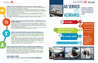 12 PRESTAR CONTAS
ganhar o futuro da ilha do faial é criar mais valor no sector das Pescas, é…
l Continuar com o apoio ao funcionamento do setor associativo e fomentar o incremento da participação deste em
toda a cadeia de produção do setor das pescas – Cumprido.
l Prever, na zona do núcleo de pescas do porto da Horta, pontos de fornecimento de água e luz – Cumprido.
l Promover a dragagem do núcleo de pescas da Horta – Medida em funcionamento. Projeto e revisão concluídos.
l Promover a instalação de um novo silo de gelo – Cumprido. será ainda instalada uma pequena máquina
de gelo (2 toneladas) no porto do Varadouro.
l Promover a disponibilização de um espaço onde possam funcionar as sedes da Associação de Produtores
das Espécies Demersais dos Açores e da Associação de Produtores de Atum e Similares dos Açores – estão em curso
obras de adaptação do espaço.
l Avançar com a empreitada do reordenamento do saco do porto da Horta no qual se inclui o núcleo de pescas da Horta,
com a instalação de um Travel-lift com capacidade para 75 toneladas – Projeto e revisão concluídos.
ganhar o futuro da ilha do faial é garantir o fomento do Desporto, é…
l Promover na ilha do Faial a criação de um centro de treinos de alta competição na área dos
desportos náuticos, mais concretamente ao nível da Vela – adiado por limitações ao nível do
financiamento comunitário, uma vez que o anterior Governo da República decidiu que
o investimento em infraestruturas desportivas não era prioritário no novo quadro
comunitário.
l Apoiar a construção de um campo de jogos para o Angústias Atlético Clube e o Sporting Clube
da Horta, dotando o espaço de pista de atletismo que permita o incremento da atividade na ilha
do Faial – não executado por limitações ao nível do financiamento comunitário, uma vez
que o anterior Governo da República decidiu que o investimento em infraestruturas
desportivas não era prioritário no novo quadro comunitário.
l Apoiar a qualificação da zona desportiva da freguesia dos Cedros – Medida em
funcionamento. a 1ª fase já se encontra concluída.
ganhar o futuro da ilha do faial é Promover a Saúde para todos os faialenses, é…
l Dotar o Hospital da Horta de meios humanos com formação específica, designadamente especialistas nas
várias áreas da medicina – Medida em funcionamento com introdução das seguintes especialidades:
ortopedia, medicina interna, nefrologia e medicina física e reabilitação.
l Continuar a garantir um serviço de excelência e de apoio médico e de enfermagem nas freguesias rurais da
ilha do Faial, garantindo, desta forma, o apoio de proximidade aos idosos e famílias carenciadas – Cumprido.
l Criar no Centro de Saúde da Horta uma equipa de apoio aos cuidados paliativos – não executado.
existe, no entanto, uma equipa de cuidados continuados.
ganhar o futuro da ilha do faial é garantir a melhor educação para
os nossos filhos, é…
l Incentivar o aparecimento de uma rede de voluntariado escolar, que permita o acompanhamento de
crianças e jovens nos percursos pedonais, bem como no apoio às atividades letivas – Cumprido.
l Desenvolver esforços junto da Universidade dos Açores no sentido de ser criado, no Departamento de
Oceanografia e Pescas, uma licenciatura na área das Ciências do Mar, bem como manter o curso de ope-
rador marítimo-turístico – não executado.
l Concluir a ampliação da Escola Básica 1,2 António José Ávila – Medida em funcionamento, obras
da 1ª fase já inauguradas. em elaboração projeto para a 2ª fase.
VAMOS gANHAR O fuTuRO!
ESTE é O NOSSO COMPROMISSO!
13 PRESTAR CONTAS
2012/2016
De consultas médicas
De médicos no Serviço
Regional de Saúde.
Principais investimentos
- Centro de Saúde de Vila do Porto
-CentrodeSaúdedePontaDelgada
- Centro de Saúde da Madalena
- Bloco C do Hospital da Horta
l
Obras em 2016
- Centro de Saúde das Velas
- Centro de Saúde da Calheta
- Centro de Saúde das lajes
- Centro de Saúde da Horta
- Centro de Saúde
de Santa Cruz das flores
+15%
+19%
4.299 intervenções das viaturas SIV
+18%
AO SERVIçO
AçORIANOS
De cirurgias
 