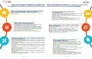 11 PRESTAR CONTAS10 PRESTAR CONTAS
2012/2016
ganhar o Futuro da ilha do Pico é contribuir para
a sustentabilidade Ambiental, é…
l Implementar o Geoparque Açores, como estratégia de promoção da ilha e do arquipélago –
cumprido. a atividade do Geoparque açores é apoiada anualmente.
l Melhorar a oferta do Parque Natural aos visitantes, melhorando nomeadamente a informação,
a sinalética, os trilhos e os horários – em curso. em breve será apresentado o projeto
da casa dos Vulcões.
l Proceder à revisão do Plano de Ordenamento da Paisagem da Cultura da Vinha
do Pico – cumprido.
l Criar a zona pedestre do parque do Pocinho e construir o troço circular ao parque – em curso.
Lançamento da empreitada em breve.
l Promover ações de controlo e erradicação de espécies de flora invasora em áreas
sensíveis – Medida em funcionamento.
l Identificar e realizar ações de proteção da orla costeira – em curso.
l Concluir a empreitada de construção do Centro de Processamento de Resíduos que inclui um
ecocentro, um centro de valorização orgânica por compostagem, uma estação de transferência,
um centro de triagem e um centro de prensagem e enfardamento – cumprido.
ganhar o Futuro da ilha do Pico é garantir a melhor educação
para os nossos filhos, é…
l Concluir a empreitada de construção da nova Escola Básica e Secundária das Lajes do Pico
– obra em curso.
l Concluir a empreitada de construção da Escola da Ponta da Ilha – cumprido.
l Construir o 2º edifício da ampliação da Escola Cardeal Costa Nunes – não executado.
l Continuar a adotar progressivamente o prolongamento do horário de funcionamento dos
estabelecimentos de ensino, visando a disponibilização de ATL`s – esta ação tem sido
adotada em toda a Região pelas próprias escolas.
ganhar o Futuro da ilha do Pico é tornar os transportes marítimos, aéreos
e terrestres mais eficientes, é…
l Concluir a empreitada de requalificação da ER 3-2ª (Estrada longitudinal) – 1ªfase, e execução da 2ª fase da
requalificação da ER 3-2ª (Estrada longitudinal), numa extensão aproximada de 11km (conclusão) – cumprida
a 1ª fase; a 2ª fase está em curso.
l Proceder ao alargamento e beneficiação de bermas, reabilitação de muros e de alguns troços da Estrada Re-
gional – cumprido.
l Construir muros de suporte em diversos troços urbanos das Estradas Regionais da Ilha do Pico, para alarga-
mento da plataforma da via de modo a possibilitar a circulação de peões em segurança fora da faixa de rodagem
– cumprido.
l Construir uma rotunda no entroncamento entre a Regional N.º 1-2ª e a Estrada Regional N.º 2-2ª – (Transversal),
a S. Roque do Pico – obra em curso.
l Concluir os trabalhos de reabilitação do troço em calçada da Estrada Regional N.º 1-2ª – ao Cais do Pico –
não executado, a desenvolver.
l Elaborar o projeto de execução e projeto de expropriações da Circular Interna à Vila da Madalena – Projetos
em elaboração.
l Implementar a segunda ligação semanal Lisboa/Pico/Lisboa – cumprido. Foi ainda reforçada com uma
terceira ligação nos meses de maio a setembro.
ganhar o Futuro da ilha do Pico é criar mais valor
no sector das Pescas, é…
l Concluir a 1ª fase da empreitada de construção de cinco casas de aprestos e iniciar a 2ª fase de
construção de mais cinco no Porto do Calhau da Piedade – cumprido.
l Aumentar o terrapleno de estacionamento de embarcações e ordenamento do Porto do Calhau
da Piedade – cumprido.
l Reordenar o Porto de Santo Amaro – cumprido.
l Construir o Núcleo de Pescas da Madalena e proceder à relocalização da grua existente –
Projeto em fase de revisão. concurso a lançar brevemente.
l Elaborar o Estudo de Ordenamento e Proteção do Porto de S. Caetano – em curso.
CONfIRA O PONTO DE SITuAçãO DOS COMPROMISSOS quE ASSuMIMOS COM OS PICOENSES, NO NOSSO MANIfESTO ElEITORAl DE 2012.
ESTE é O NOSSO COMPROMISSO!
ganhar o Futuro da ilha do Pico é garantir uma política de habitação
justa e uma política competitiva de regeneração urbana, é…
l Apoiar a Construção de Habitação Própria – Medida em funcionamento de acordo com a
legislação em vigor.
ganhar o Futuro da ilha do Pico é incentivar
a nossa economia e Criar mais emprego, é…
l Concluir as obras em curso no Porto da Madalena – proteção do Molhe Norte, construção
do Contra-Molhe Oeste e do novo Terminal de Passageiros – cumprido.
l Concluir as obras em curso no Porto de S. Roque – proteção da cabeça, pavimentação do
parque de contentores, construção da rampa Ro-Ro e do Núcleo de Pescas – cumprido.
l Construir o novo Terminal de Passageiros de S. Roque – não executado. as soluções
técnicas apresentadas até ao momento não foram satisfatórias. está a ser feito
um novo projeto, que será apresentado brevemente.
l Reativar os Estaleiros Navais da Madalena – concurso público a decorrer.
 