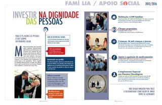 ilhares de famílias são apoiadas
pelas políticas desenvolvidas
pelo Governo do PS/Açores. Em
parceria com centenas de insti-
tuições particulares de solidarie-
dade social, temos nos Açores
uma rede solidária e de apoio
social que garante aos nossos idosos, às nossas
crianças e aos cidadãos mais fragilizados res-
postas para o seu quotidiano. Temos orgulho
no trabalho desenvolvido ao longo dos últimos
anos e que nos permite ter nos Açores a Região
mais solidária e inclusiva do nosso País.
5 PRESTAR CONTAS4 PRESTAR CONTAS
NA DIgNIDADE
DAS PESSOAS
2012/2016
REDE DE RESPOSTAS SOCIAIS
+ de 45 mil Açorianos são apoiados por uma vasta
rede de respostas sociais que garante mais de 660
valências em toda a Região.
Infância e juventude
Mais de 11 milhões de euros foram
investidos para alargar a Rede Regional
de Equipamentos Sociais a mais 700
crianças, permitindo assegurar, no total,
resposta a cerca de 10.500 crianças.
Investimento sem paralelo
Entre obras já concluídas, a decorrer ou em fase de concurso,
na área da Infância e da Juventude, vamos terminar esta
legislatura com um investimento total de quase 31 milhões
de euros, montante sem paralelo no reforço de respostas
sociais desta área.
+ 45% de investimento
+ de 10 milhões anuais em
respostas sociais aos nossos idosos.
20 milhões de euros
Investidos em respostas sociais
para cidadãos com necessidades
especiais.
Habitação: 4.500 famílias
Foram apoiadas em matéria de Habitação. No total, o Governo
do PS/Açores investiu cerca de 60 milhões de euros para
garantir o direito a uma Habitação digna.
Crianças: 36 mil crianças e jovens
São abrangidos pelo Complemento Regional do Abono
de Família. Um apoio que corresponde a cerca de 2.2 milhões
de euros por ano. Este ano, o Complemento do Abono de
Família teve um aumento de 15 por cento.
Cheque pequenino:
aumentos todos os anos
25 milhões por ano de apoio a 35.000 idosos.
Apoio à aquisição de medicamentos
COMPAMID: 4000 idosos apoiados na aquisição
de medicamentos. Alargámos esta medida aos reformados
por invalidez, independentemente da idade.
Complemento Especial
aos Doentes Oncológicos
Criado em junho de 2015, permitiu já apoiar mais de 800
açorianos, quando deslocados da sua ilha de residência
para consultas ou tratamentos, num montante global
de cerca de 470 mil euros.
 